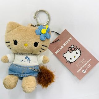（分類：）位於 。 由 mimosa_s 提交（商品編號 1410399962，圖片 1）。簡介： 。