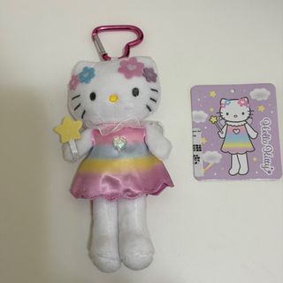 由 winter000 (刊登 ID 1410528995，圖片 1) 提交，位於 的 (類別：)，說明：。