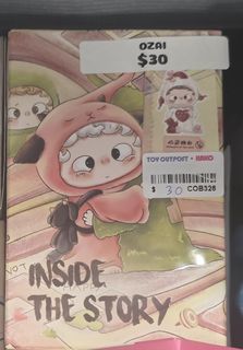 (Category: ) located in . Submitted by sha_ng (Listing ID 1410544762, Image 1). Description: .