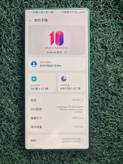（分類：）位於 。 由 joetam448 提交（商品編號 1410408735，圖片 1）。簡介： 。