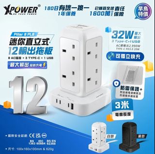 【2026 電力中樞】全系列專業級安全插排方案 🔌 Collection item 1