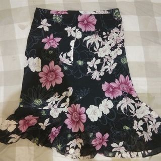 (Kategori: ) berada di . Dikirim oleh prettyoceanthings (ID iklan 1410684013, Gambar 1). Deskripsi: .