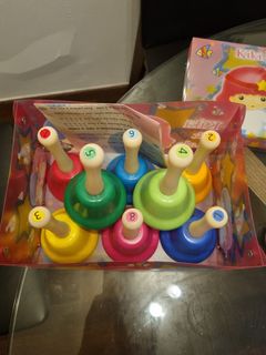 (Category: ) located in . Submitted by loveallblessall (Listing ID 1410628170, Image 1). Description: .