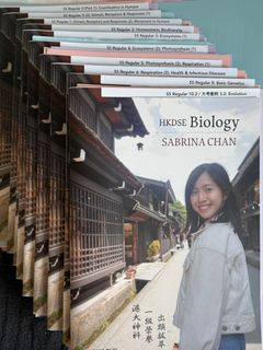（分類：）位於 。 由 BigZebra 提交（商品編號 1410584120，圖片 1）。簡介： 。