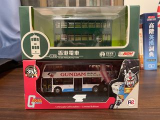 （分類：）位於 。 由 namth 提交（商品編號 1407512992，圖片 1）。簡介： 。