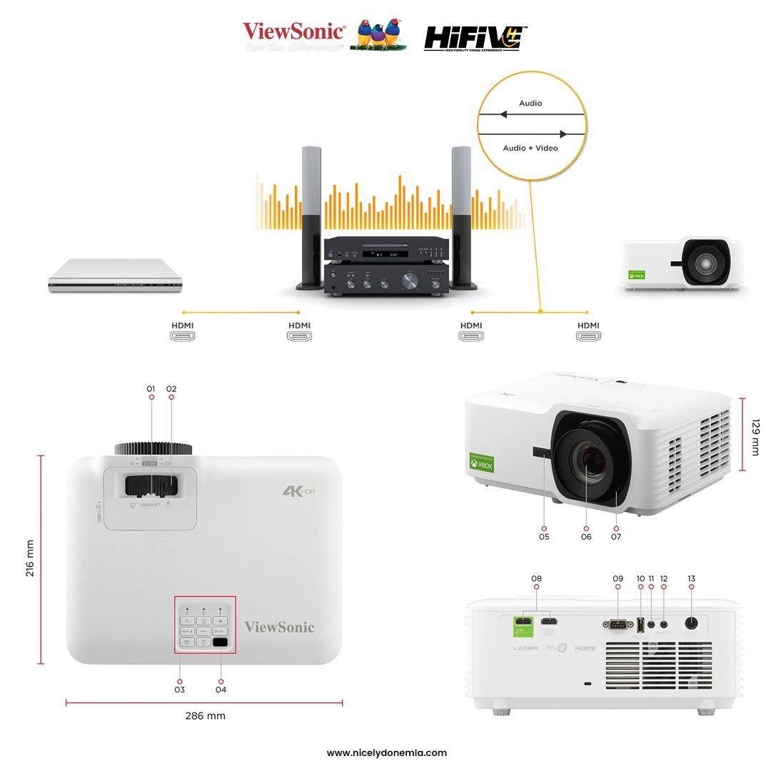 4K Laser Home Projector – ViewSonic LX700-4K (Category: Projectors) located in Quezon City. Submitted by hifivebynicelydone (Listing ID 1407472189, Image 2). Description: Bring the big screen home with the ViewSonic LX700-4K. ✨ This projector doesn’t just show movies — it makes everything feel larger than life. Bright days? No problem. Movie nights? Perfect. Gaming sessions? Next level. It pumps out 3,500 ANSI lumens for bold, vivid images. Gamer