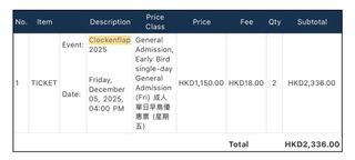 （分類：）位於 。 由 siumallowjas 提交（商品編號 1407408015，圖片 1）。簡介： 。