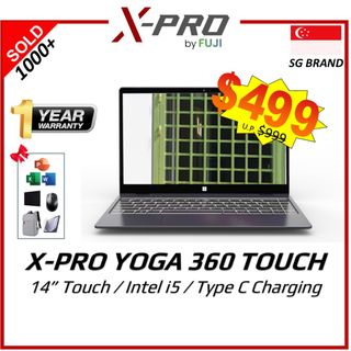 (Category: ) located in . Submitted by rebootcertifiedtech (Listing ID 1407483951, Image 1). Description: .