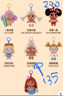 （分類：）位於 。 由 fifica 提交（商品編號 1407503748，圖片 1）。簡介： 。