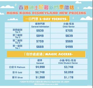 （分類：）位於 。 由 andyinhk1 提交（商品編號 1407551715，圖片 1）。簡介： 。