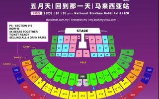 (Category: ) located in . Submitted by vinphang (Listing ID 1407472221, Image 1). Description: .