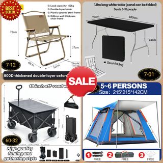 (Category: ) located in . Submitted by shopping_kart (Listing ID 1407422686, Image 1). Description: .