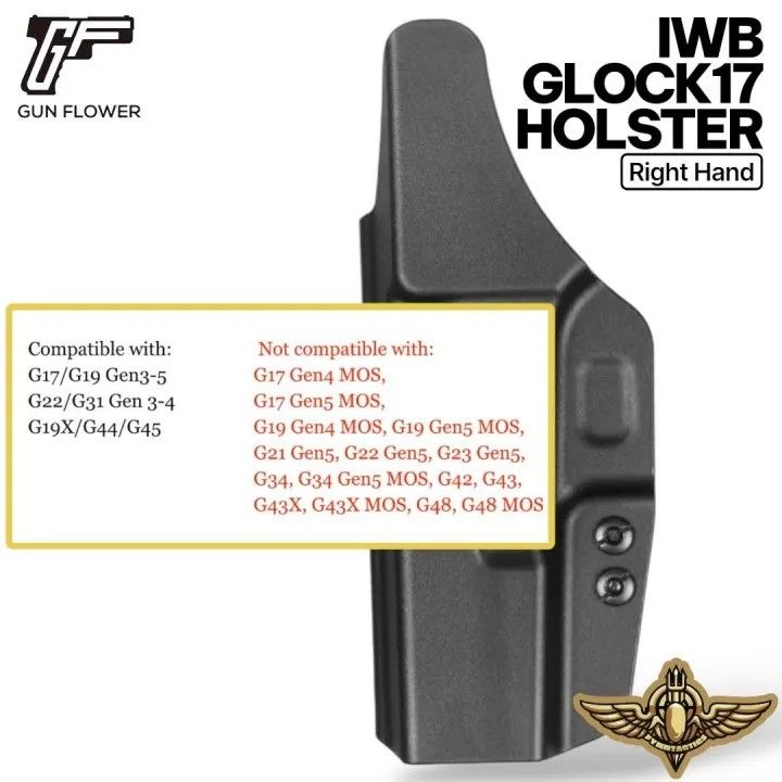 Polymer holster for Glock (Category: Combat Sports) located in Quezon City. Submitted by ming8983 (Listing ID 1407408853, Image 1). Description: Polymer holster for Glock.