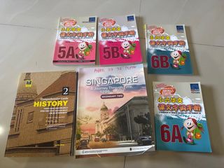(Category: ) located in . Submitted by wise.chin01 (Listing ID 1410722171, Image 1). Description: .
