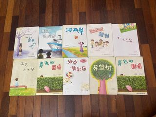 (Category: ) located in . Submitted by peilingcheah (Listing ID 1410849213, Image 1). Description: .