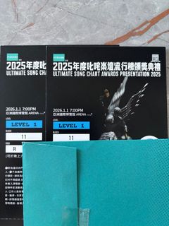 （分類：）位於 。 由 bearchan25 提交（商品編號 1410966613，圖片 1）。簡介： 。
