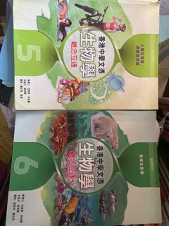 （分類：）位於 。 由 pp08.17 提交（商品編號 1410969936，圖片 1）。簡介： 。