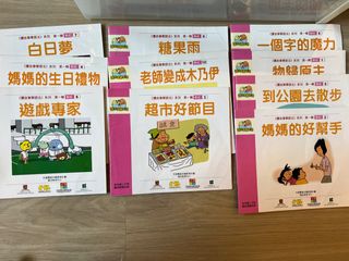（分類：）位於 。 由 iam.bambam 提交（商品編號 1410953590，圖片 1）。簡介： 。