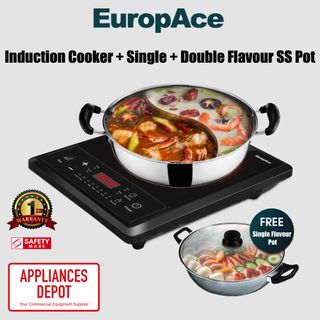 (Category: ) located in . Submitted by appliances_depot (Listing ID 1411059774, Image 1). Description: .