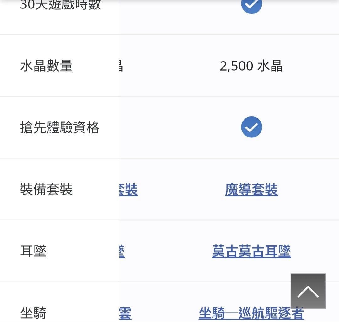 Final Fantasy 14 繁中服Ultimate edition 帳號出售, 電子遊戲, 電子遊戲, 其他- Carousell