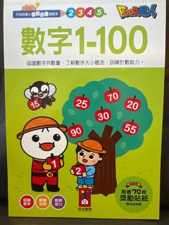 （分類：）位於 。 由 chan0088 提交（商品編號 1410923829，圖片 1）。簡介： 。