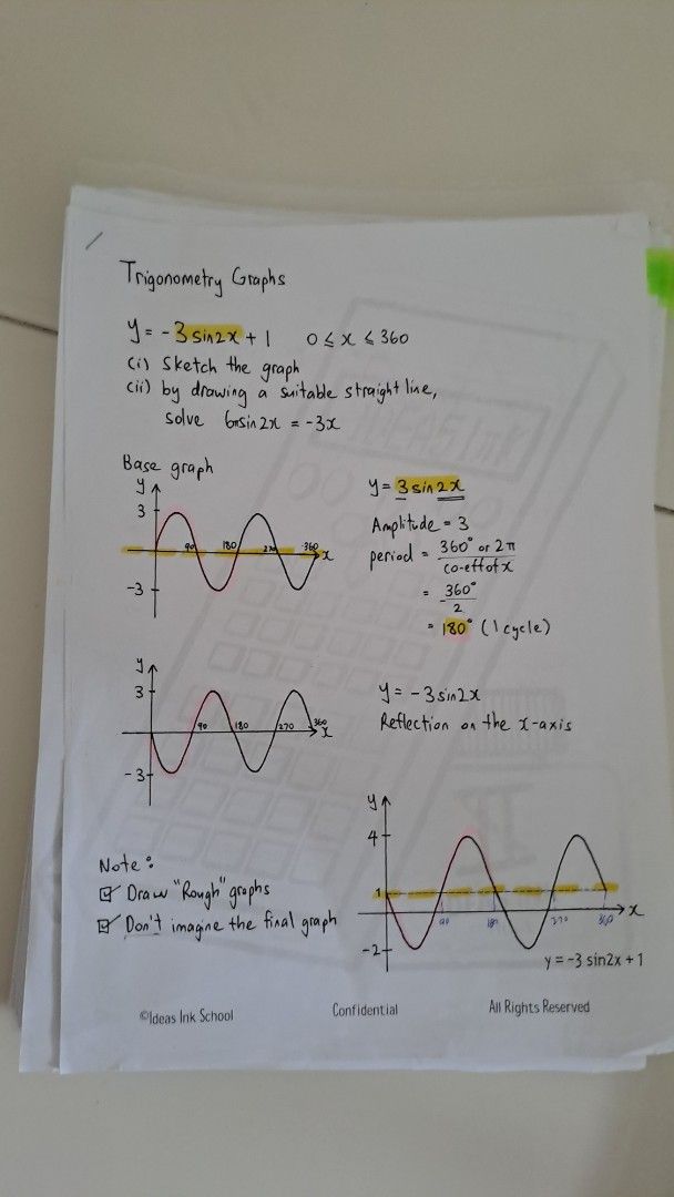 IdeasInk Tuition O Level A Math notes, Hobbies \u0026 Toys, Books \u0026 Magazines, Assessment Books on ...