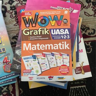 (Category: ) located in . Submitted by doubleuser (Listing ID 1410929256, Image 1). Description: .