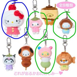 （分類：）位於 。 由 __97degree 提交（商品編號 1411072427，圖片 1）。簡介： 。