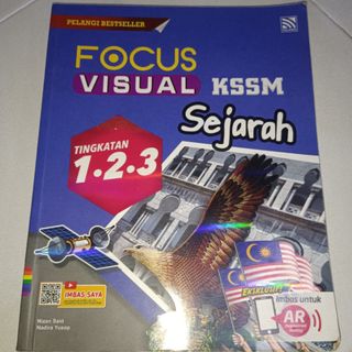 (Category: ) located in . Submitted by aliahsure (Listing ID 1411025291, Image 1). Description: .