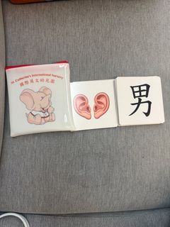 （分類：）位於 。 由 ch.katie 提交（商品編號 1411018317，圖片 1）。簡介： 。