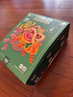 （分類：）位於 。 由 ricebally 提交（商品編號 1410921289，圖片 1）。簡介： 。