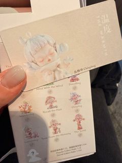 (Category: ) located in . Submitted by roundtudou (Listing ID 1410981384, Image 1). Description: .