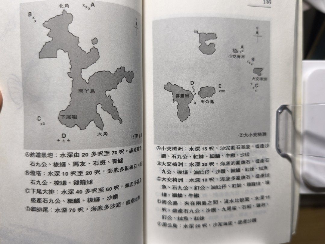 絕版香港釣魚書《釣大魚秘技》戚其光｜聚賢館2000 出版, 興趣及遊戲, 書本& 文具, 小說及非小說- Carousell