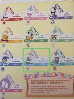 （分類：）位於 。 由 things_to_be_sold 提交（商品編號 1406870655，圖片 1）。簡介： 。