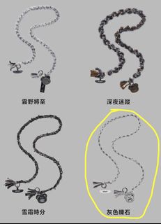 （分類：）位於 。 由 doodlethingss 提交（商品編號 1411202322，圖片 1）。簡介： 。