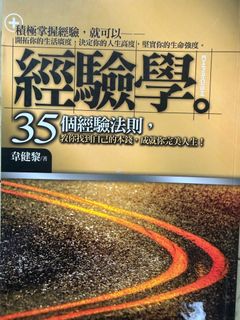 （分類：）位於 。 由 yyannis 提交（商品編號 1411273100，圖片 1）。簡介： 。