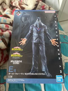 （分類：）位於 。 由 wisewolf_aa68bb 提交（商品編號 1411323673，圖片 1）。簡介： 。