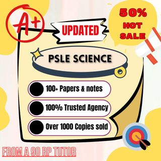 (Category: ) located in . Submitted by tuitionacademy (Listing ID 1411330462, Image 1). Description: .
