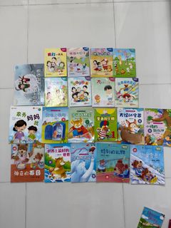 (Category: ) located in . Submitted by meowee (Listing ID 1411267693, Image 1). Description: .