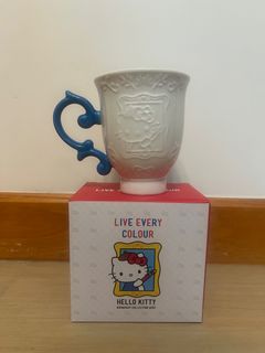（分類：）位於 。 由 chiukk 提交（商品編號 1411362297，圖片 1）。簡介： 。
