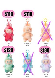 （分類：）位於 。 由 labubumaniac 提交（商品編號 1411409283，圖片 1）。簡介： 。