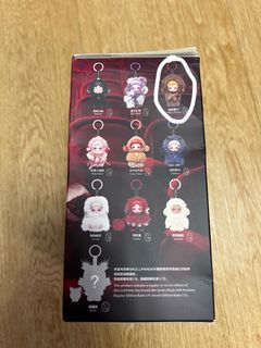 （分類：）位於 。 由 starrrrberry 提交（商品編號 1411393693，圖片 1）。簡介： 。