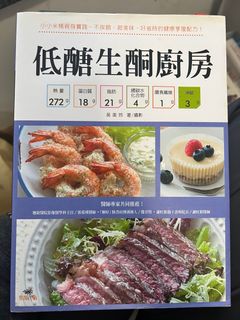 （分類：）位於 。 由 nyoptimist 提交（商品編號 1411505748，圖片 1）。簡介： 。
