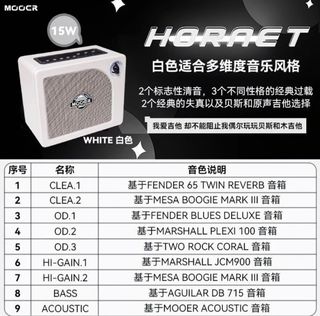 （分類：）位於 。 由 heheheheheeee 提交（商品編號 1411550001，圖片 1）。簡介： 。