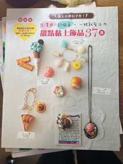 （分類：）位於 。 由 nyoptimist 提交（商品編號 1411507201，圖片 1）。簡介： 。