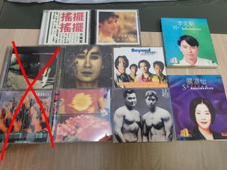 （分類：）位於 。 由 kenfungnet 提交（商品編號 1409954816，圖片 1）。簡介： 。