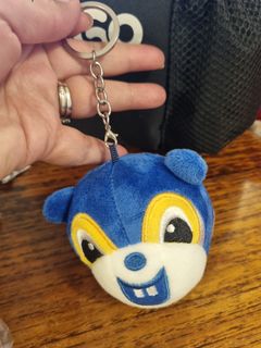 (Category: ) located in . Submitted by powermum (Listing ID 1411693320, Image 1). Description: .