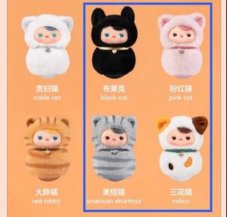 (Category: ) located in . Submitted by xuyinglim (Listing ID 1411765149, Image 1). Description: .