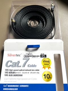 (Category: ) located in . Submitted by mattchua (Listing ID 1411661863, Image 1). Description: .