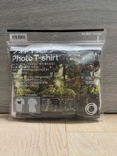 （分類：）位於 。 由 ac3558 提交（商品編號 1411758311，圖片 1）。簡介： 。